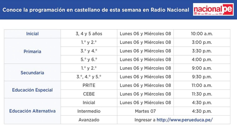 Www Aprendoencasa Pe Semana 11 Clases Virtuales Aprendo En Casa